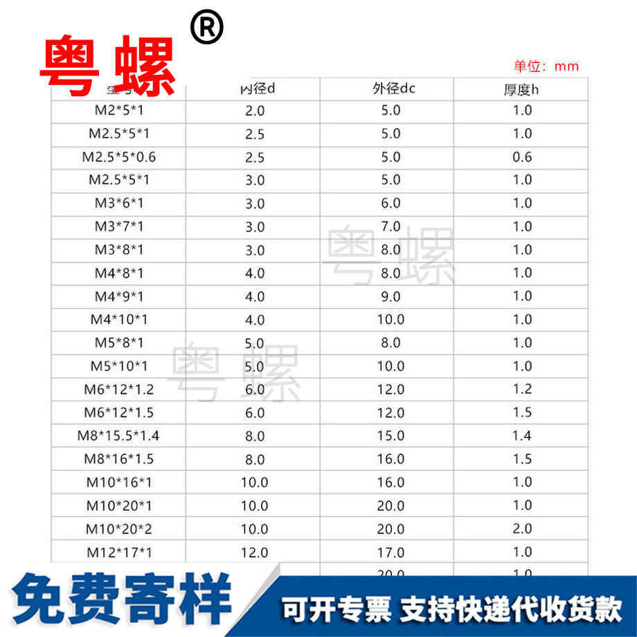 加大绝缘平垫